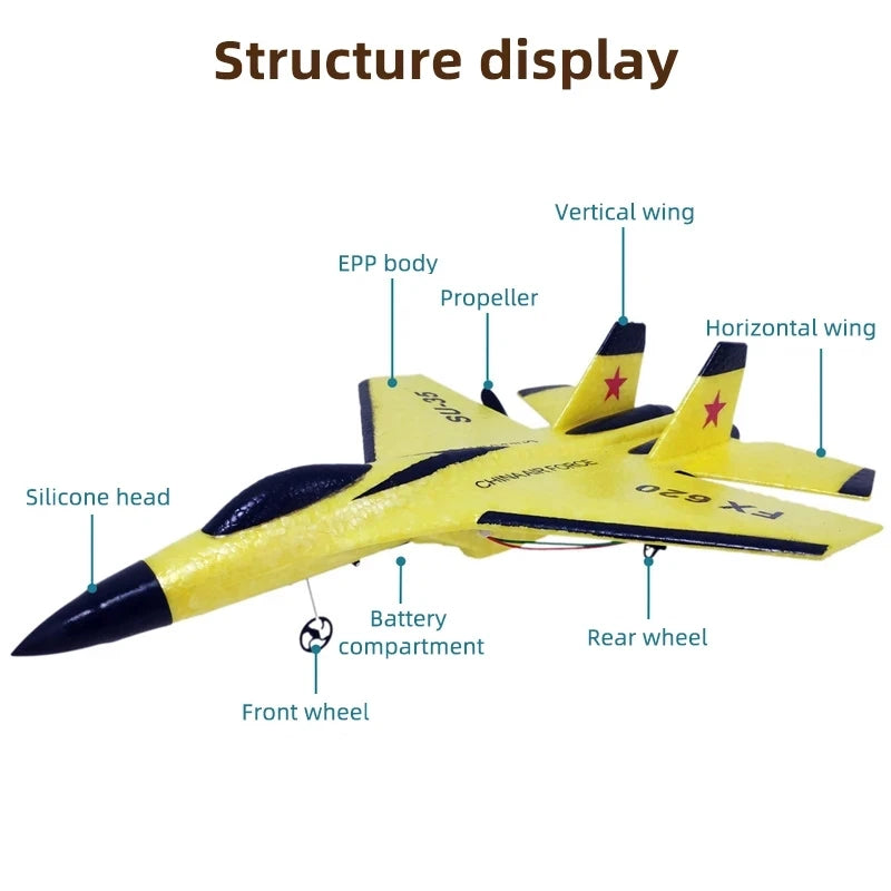 SU-35 RC Plane – Foam Remote Control Fighter Aircraft