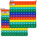 Number Counting Fidget Toy – Rainbow Silicone Math Game