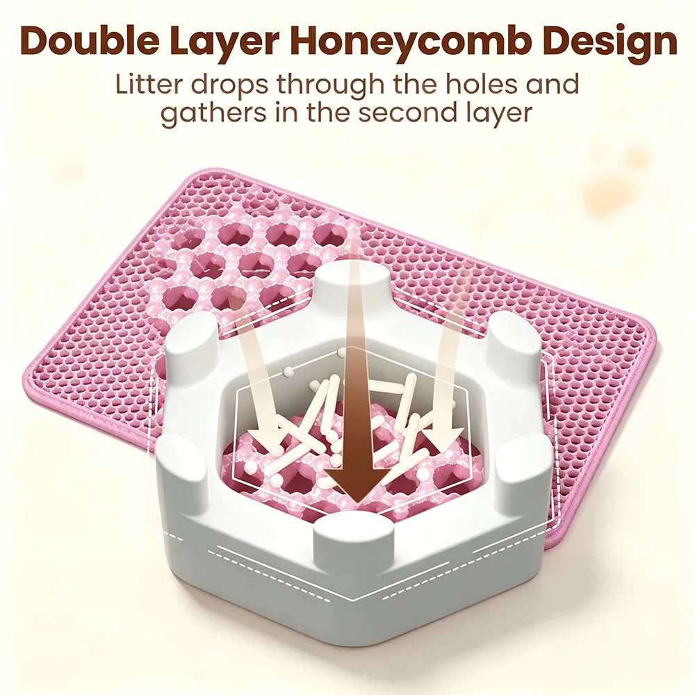 Double Layer Cat Litter Mat – Waterproof Non-Slip Pet Mat