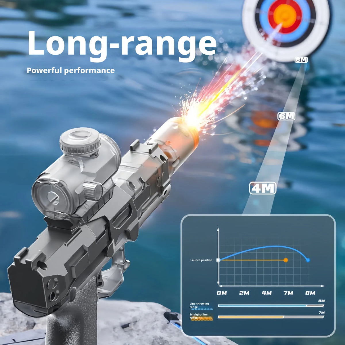 Electric Water Gun – Automatic Light-Up Water Blaster