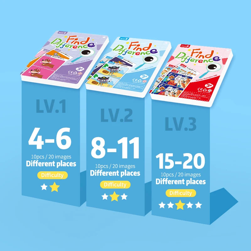 Find the Difference Game for Kids, 10 Reusable Puzzle Cards
