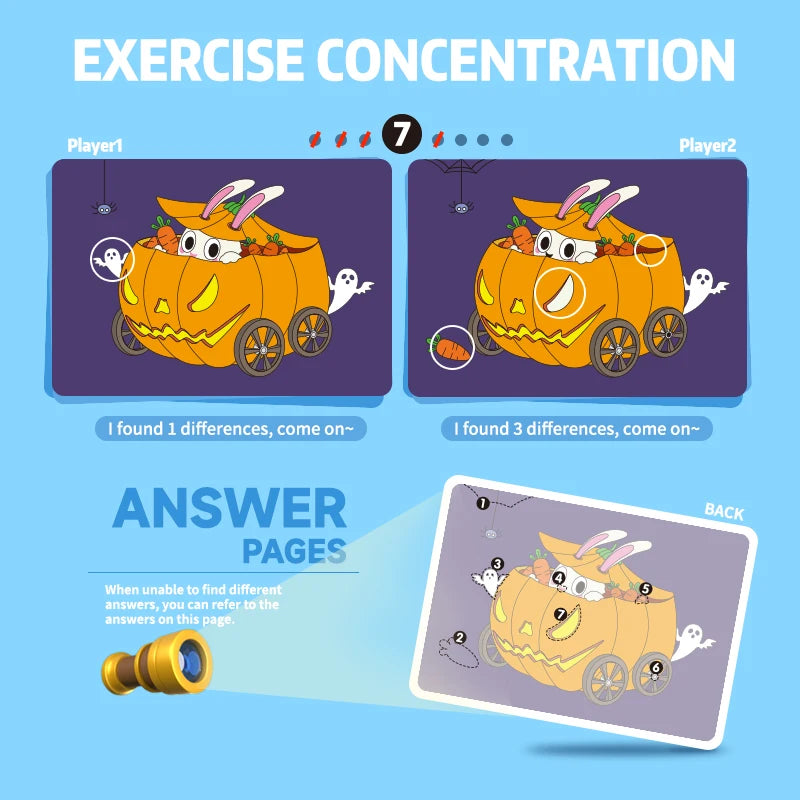 Find the Difference Game for Kids, 10 Reusable Puzzle Cards