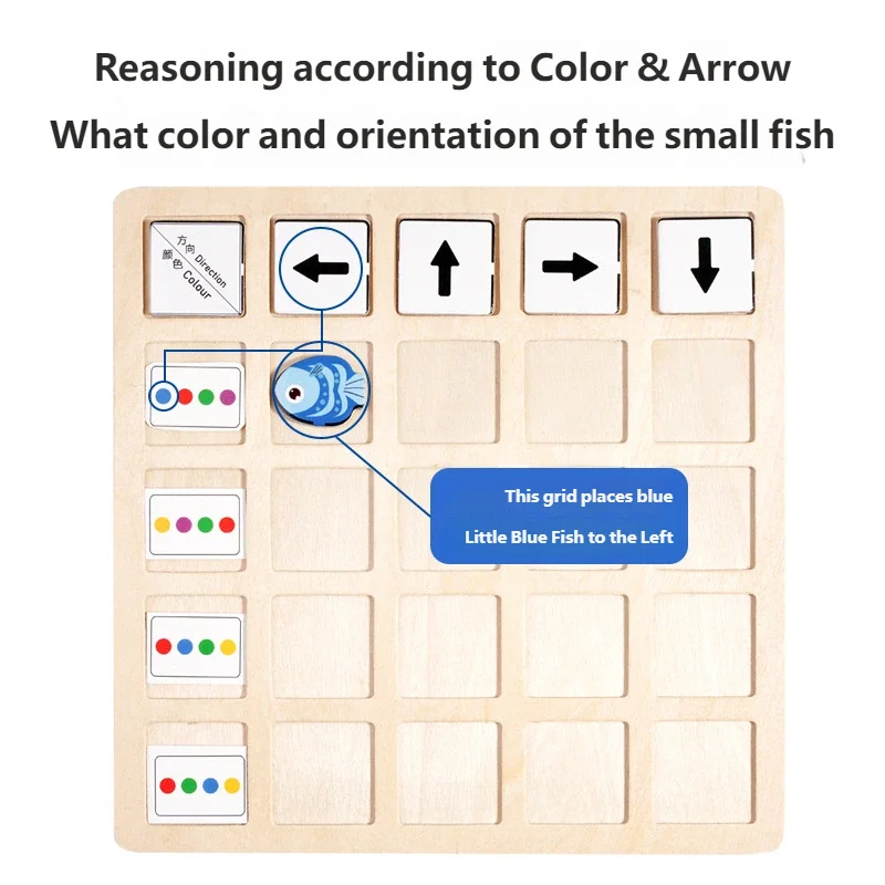 Gowinbaby Wooden Montessori Toys for Kids, Logical Thinking Training, Color & Direction Cognition, Educational Battle Board Game